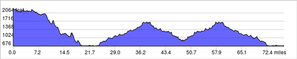 60 mi, 7,139'